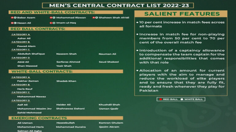 centralcontract copy