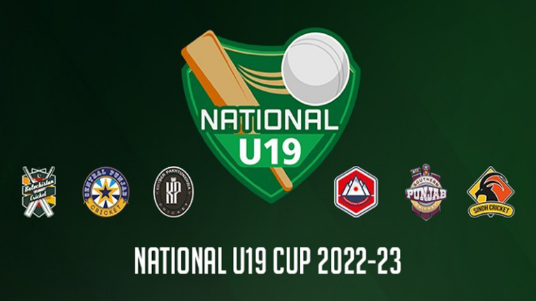 under-19cup