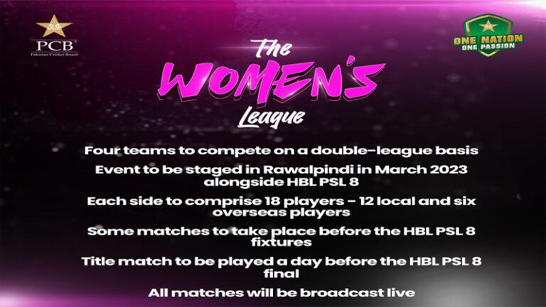 womenleague