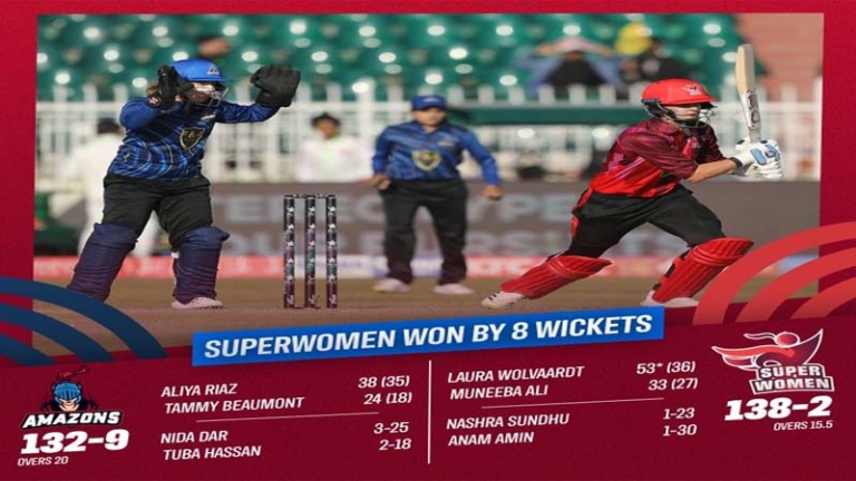 womencricekt