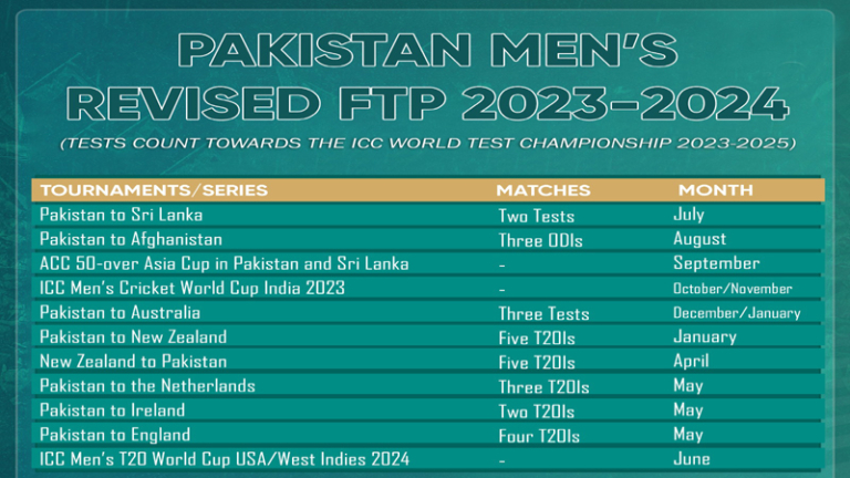 pakcricketteam copy.jpeg