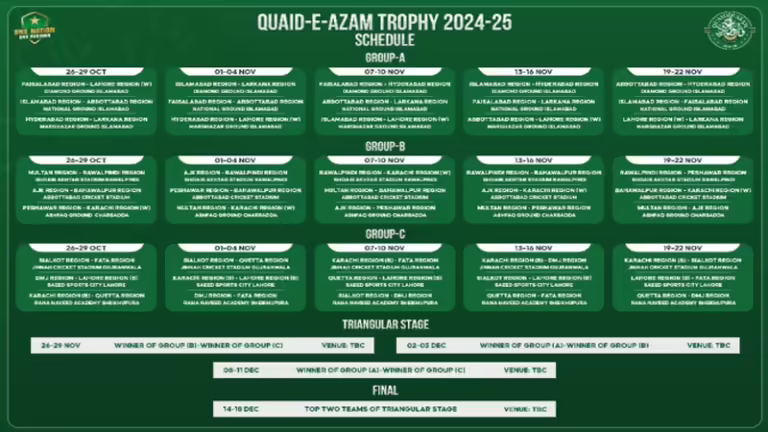 quaideazamtrophy