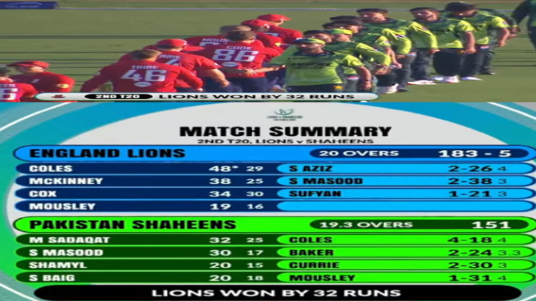 pakshaheensvenglions